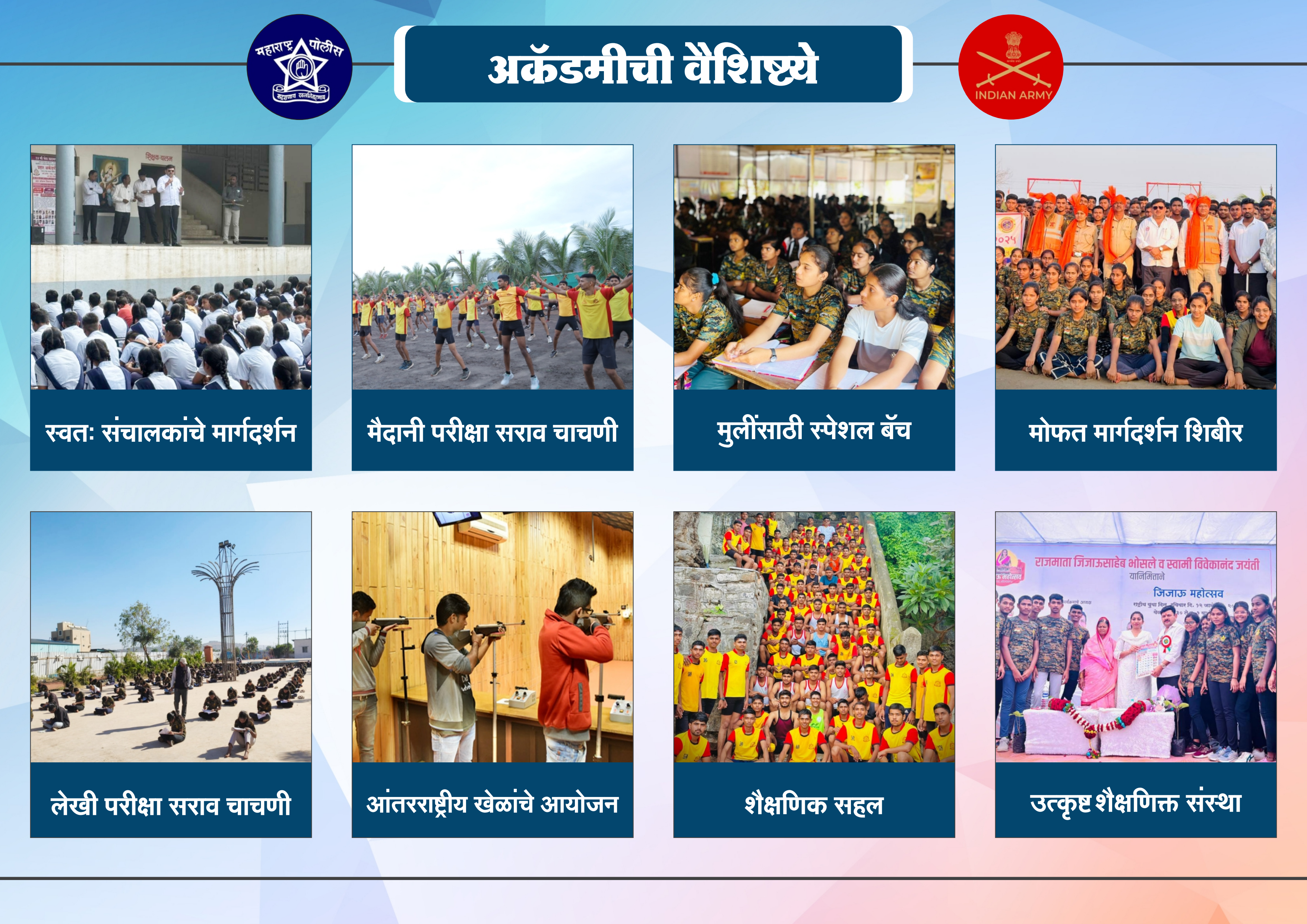 अकॅडमी वैशिष्ट्ये